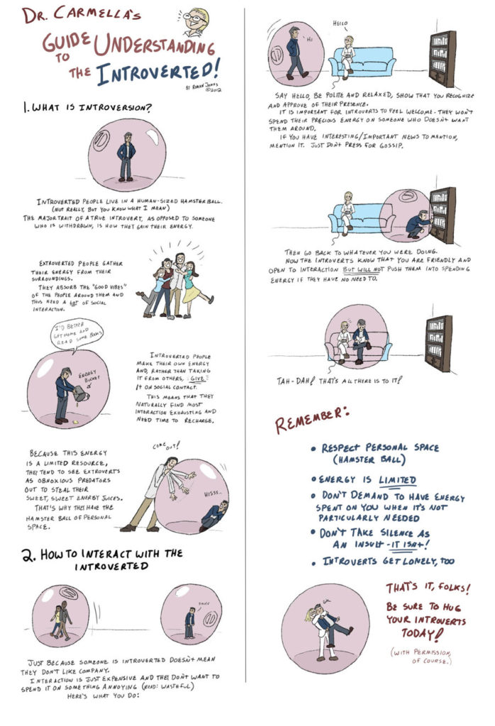 how to live with introverts guide printable by romanjones d5b09fj